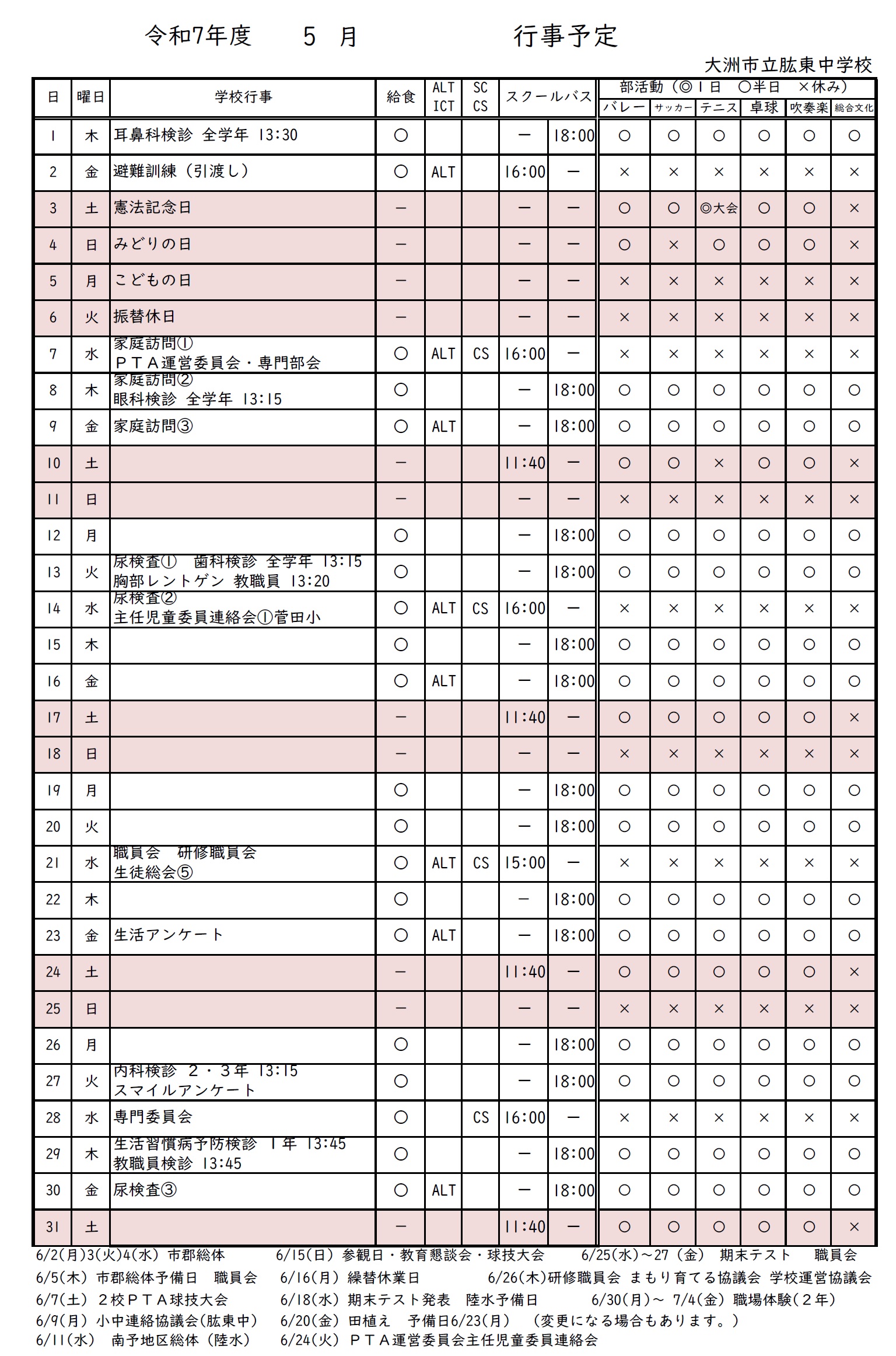 ５月
