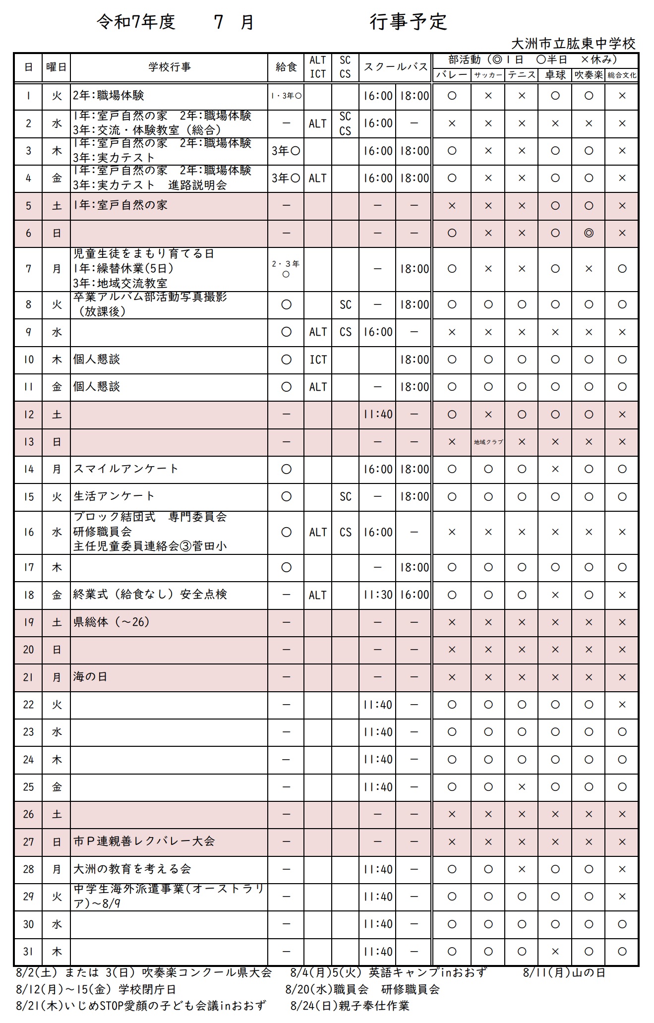 ７月