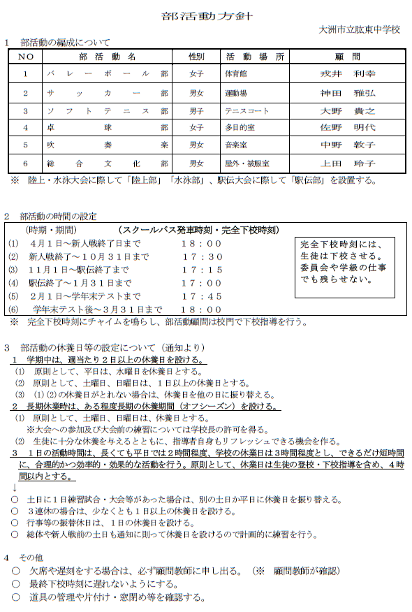 R6　部活動方針