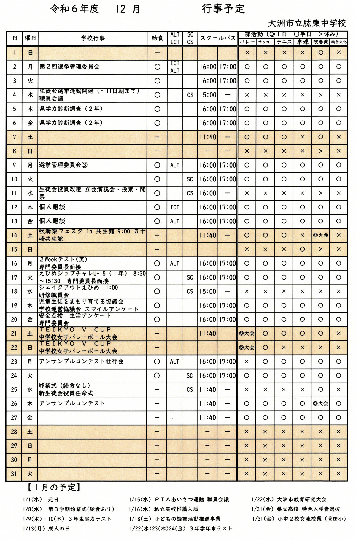 12月再訂正